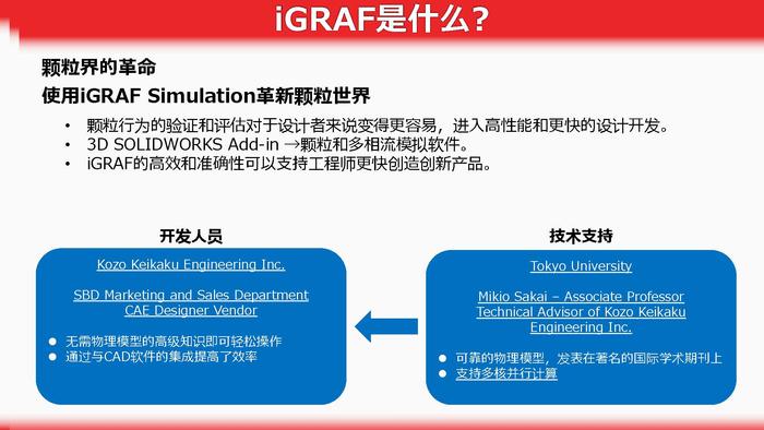 iGRAF 产品介绍_页面_02.jpg